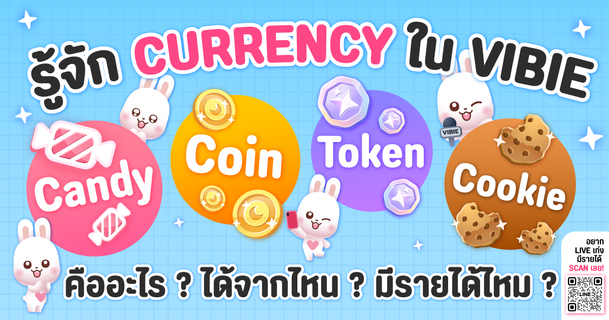 Coin , Candy คืออะไร Currency ใน Vibie มีอะไรบ้าง